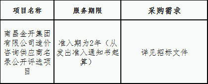 金开集团造价咨询供应商名录公开评选项目招标公告