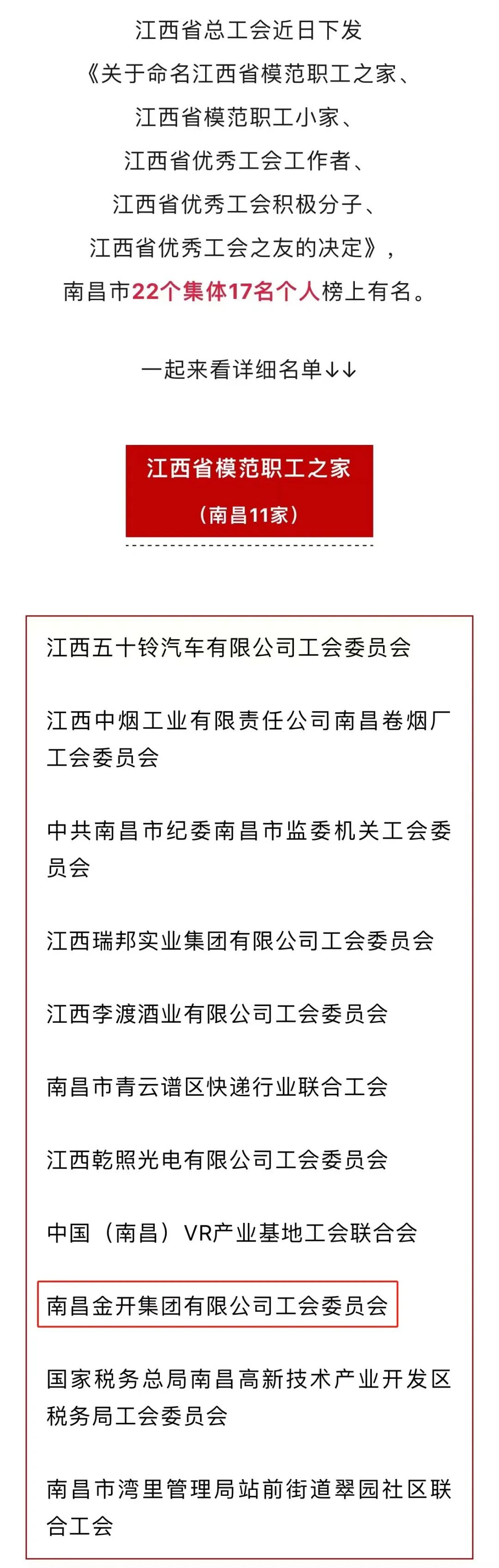 喜报！集团工会荣获&ldquo;省模范职工之家&rdquo;称号